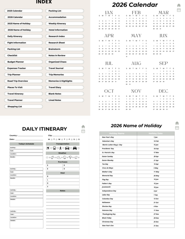Travel Planner - Image 3